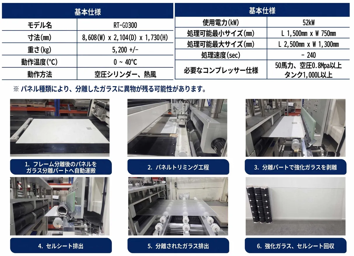 基本仕様