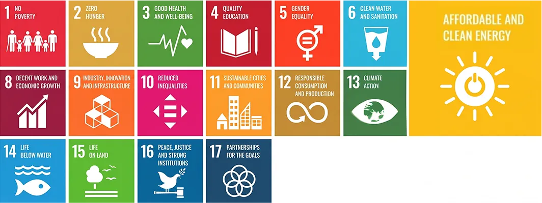 SDGs 17の目標